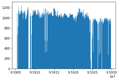 ../../_images/notebooks_clean_check_count_rate_plots_guide_15_0.png