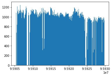 ../../_images/notebooks_clean_check_count_rate_plots_guide_15_0.png