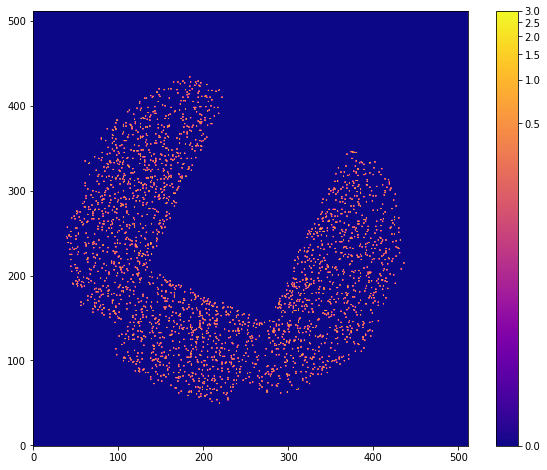 ../../_images/notebooks_clean_check_count_rate_plots_guide_31_0.png