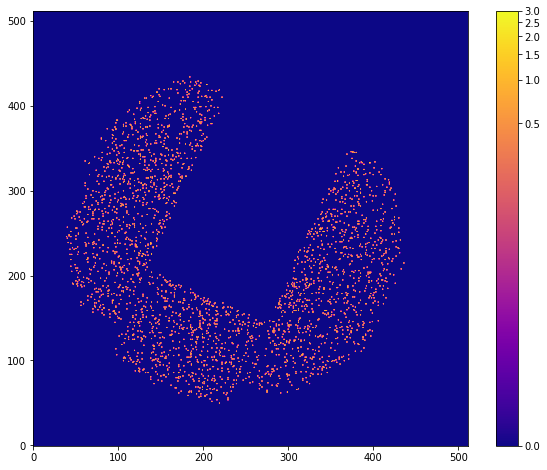 ../../_images/notebooks_clean_check_count_rate_plots_guide_31_0.png